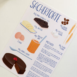 Cake recipe print 3