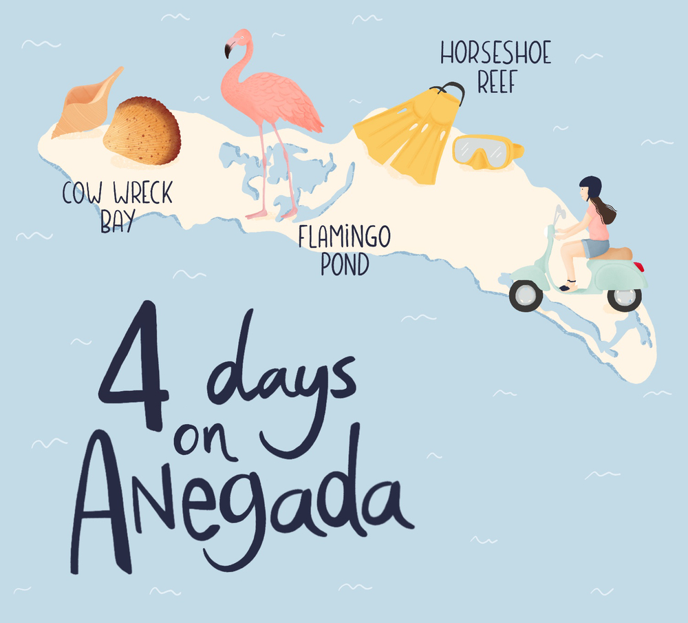 Illustrated map of Anegada