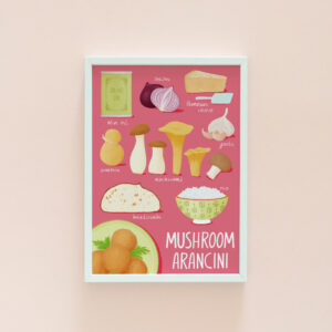 Arancini recipe illustration print