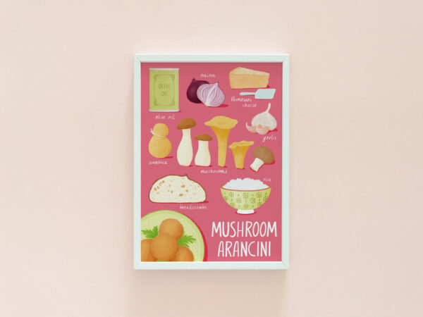 Arancini recipe illustration print