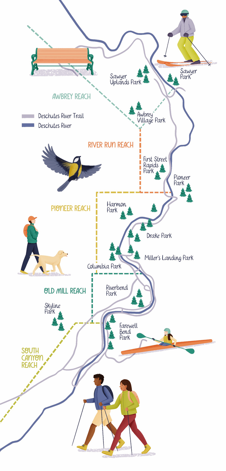 Illustrated map of Deschutes river trail in Oregon