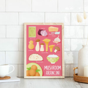 Arancini recipe illustration print