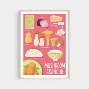 Arancini recipe illustration print