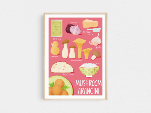 Arancini recipe illustration print