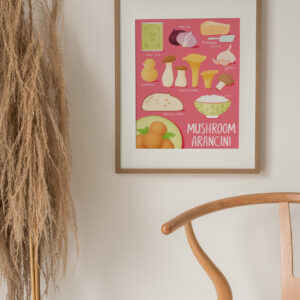 Arancini recipe illustration print