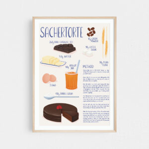 Cake recipe print