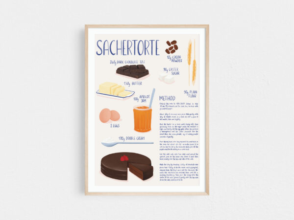 Cake recipe print